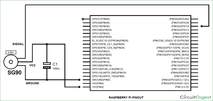 servo-control-using-raspberry-pi-circuit-diagram.png
